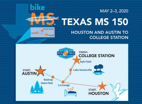 Ms150 Texas 2023